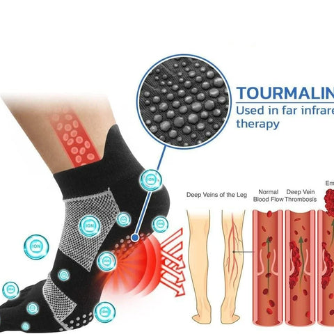 Anti-Bunion & Vein Health Socks for Women & Men